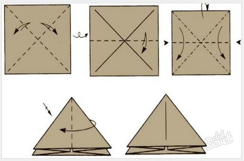 Sulenkite dviem šoniniais trikampiais, tada pasukite formą - ir atlikite tą patį su kitomis trikampių poromis