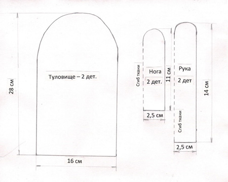 За вказаними на схемі розмірами виготовити лекала з паперу